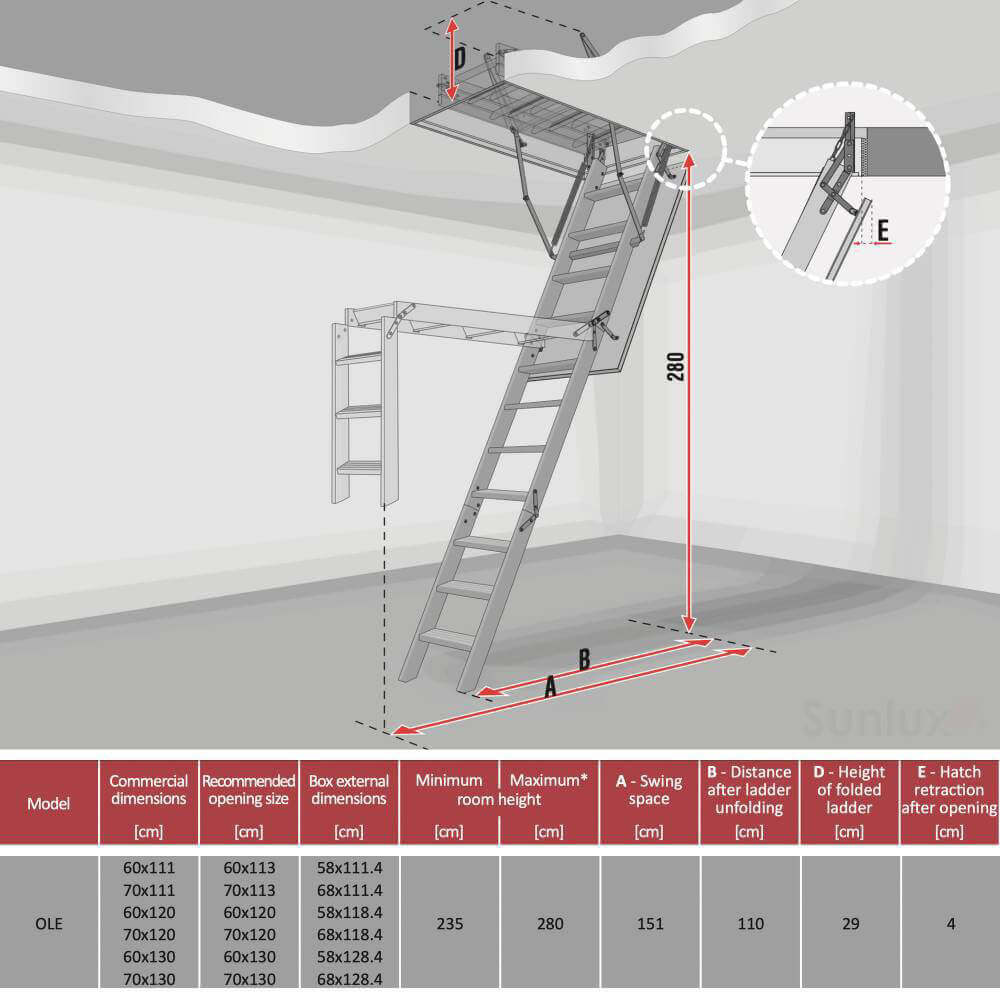 Loft-ladder-installation-hints-1